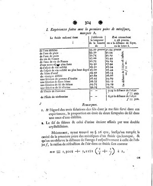 Histoire de l'Academie royale des sciences et des belles-lettres de Berlin