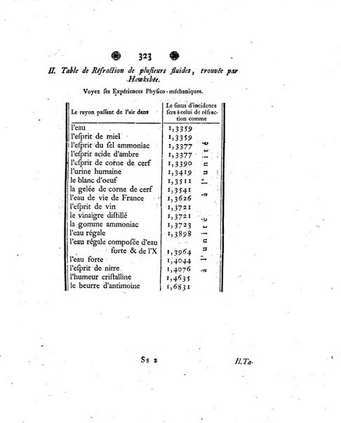 Histoire de l'Academie royale des sciences et des belles-lettres de Berlin