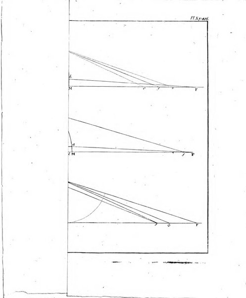 Histoire de l'Academie royale des sciences et des belles-lettres de Berlin