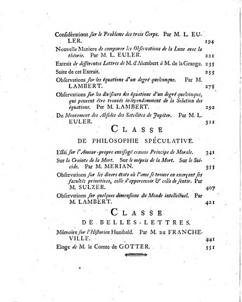 Histoire de l'Academie royale des sciences et des belles-lettres de Berlin