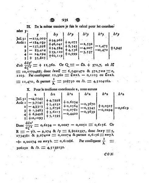 Histoire de l'Academie royale des sciences et des belles-lettres de Berlin