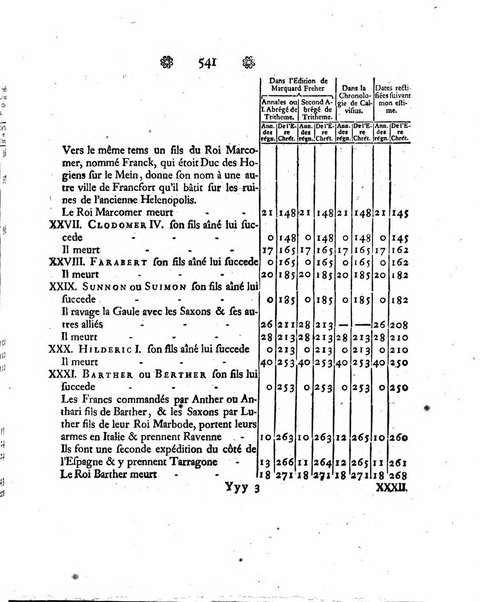 Histoire de l'Academie royale des sciences et des belles-lettres de Berlin