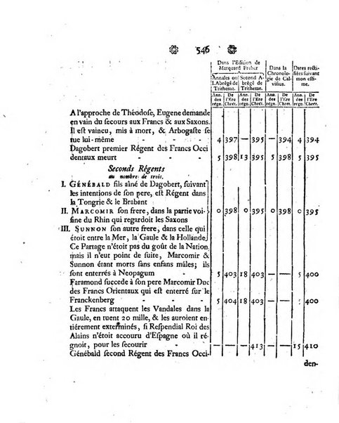 Histoire de l'Academie royale des sciences et des belles-lettres de Berlin