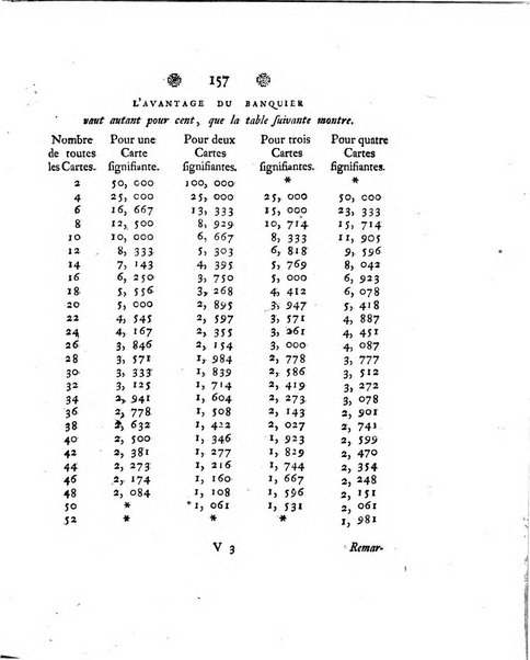 Histoire de l'Academie royale des sciences et des belles-lettres de Berlin