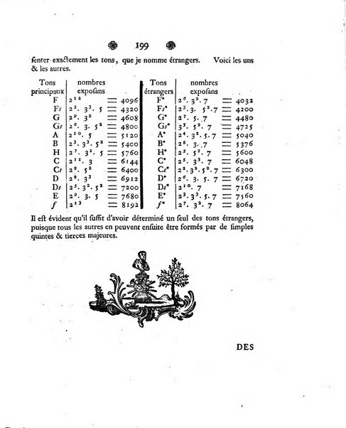 Histoire de l'Academie royale des sciences et des belles-lettres de Berlin