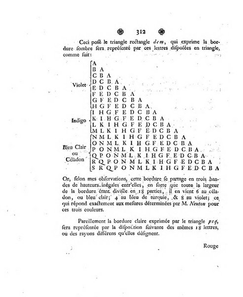 Histoire de l'Academie royale des sciences et des belles-lettres de Berlin