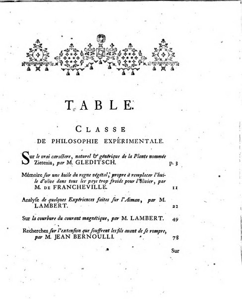 Histoire de l'Academie royale des sciences et des belles-lettres de Berlin