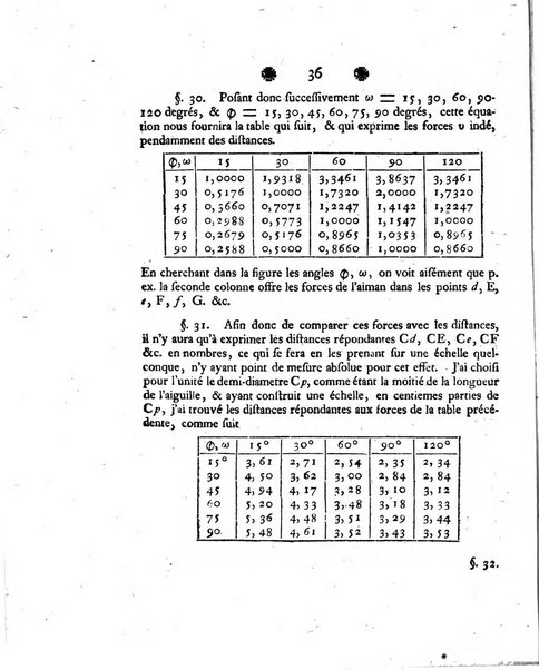 Histoire de l'Academie royale des sciences et des belles-lettres de Berlin