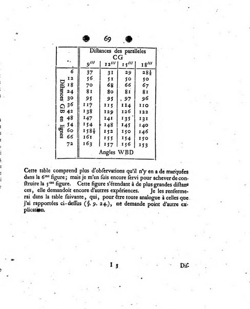 Histoire de l'Academie royale des sciences et des belles-lettres de Berlin