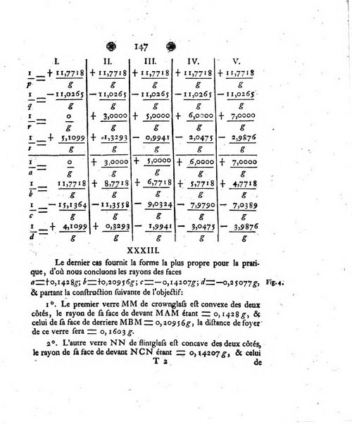 Histoire de l'Academie royale des sciences et des belles-lettres de Berlin