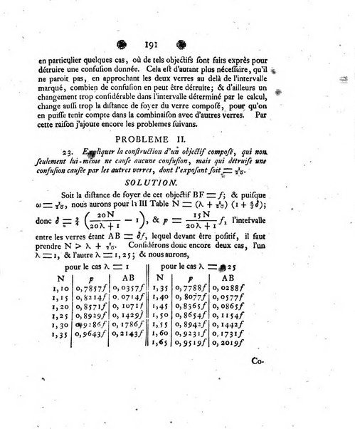 Histoire de l'Academie royale des sciences et des belles-lettres de Berlin