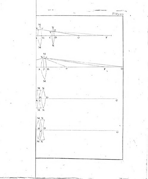 Histoire de l'Academie royale des sciences et des belles-lettres de Berlin