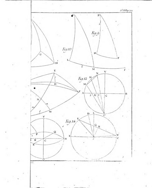 Histoire de l'Academie royale des sciences et des belles-lettres de Berlin