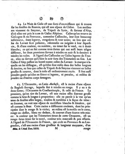 Histoire de l'Academie royale des sciences et des belles-lettres de Berlin