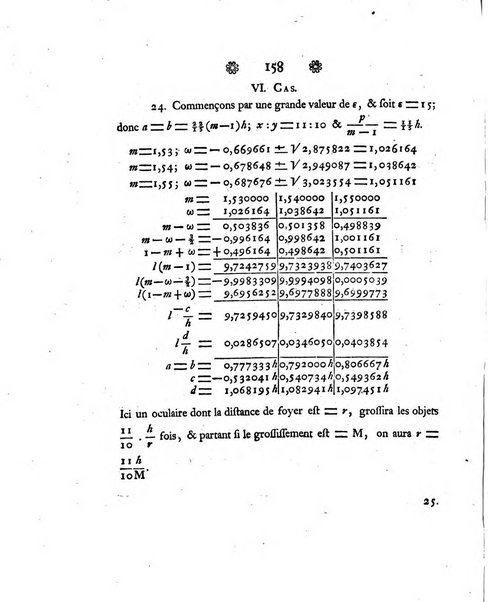 Histoire de l'Academie royale des sciences et des belles-lettres de Berlin