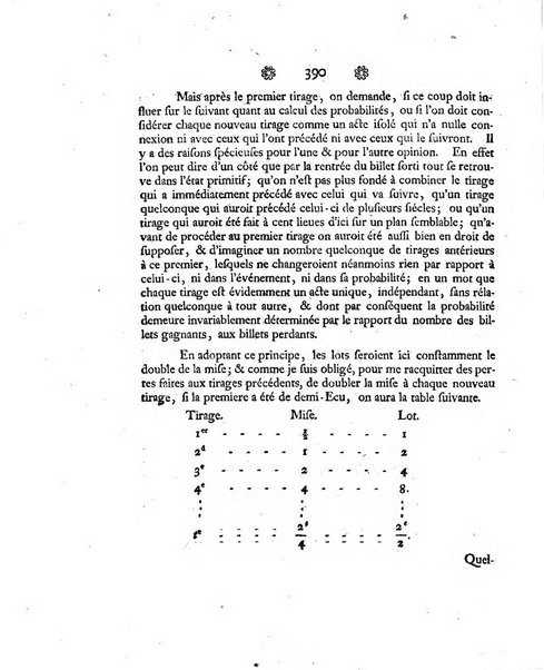 Histoire de l'Academie royale des sciences et des belles-lettres de Berlin