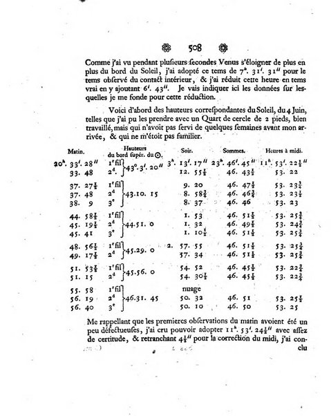 Histoire de l'Academie royale des sciences et des belles-lettres de Berlin