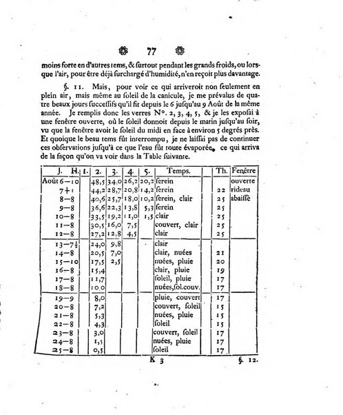 Histoire de l'Academie royale des sciences et des belles-lettres de Berlin