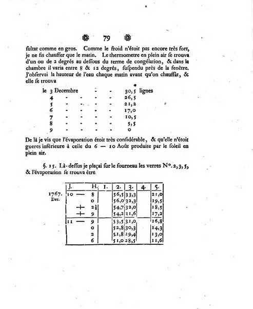 Histoire de l'Academie royale des sciences et des belles-lettres de Berlin