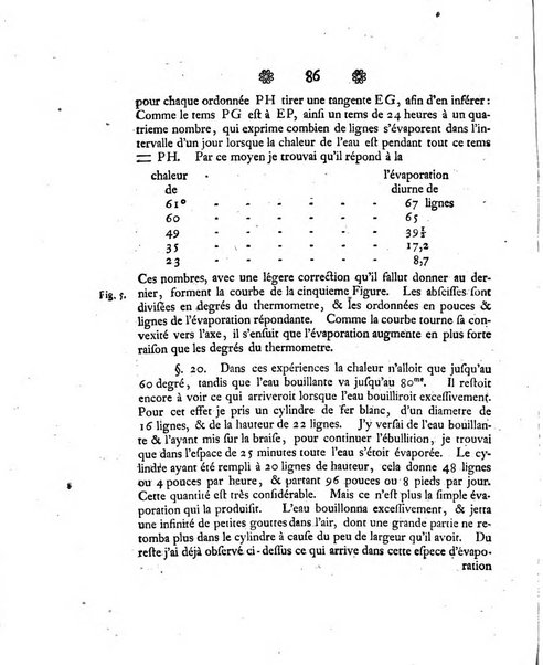 Histoire de l'Academie royale des sciences et des belles-lettres de Berlin