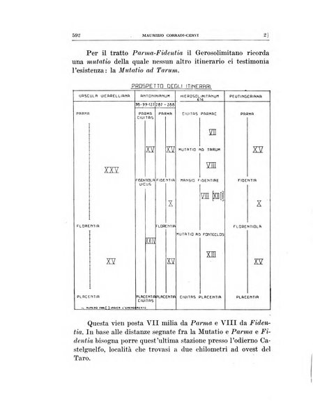 Historia studi storici per l'antichita classica