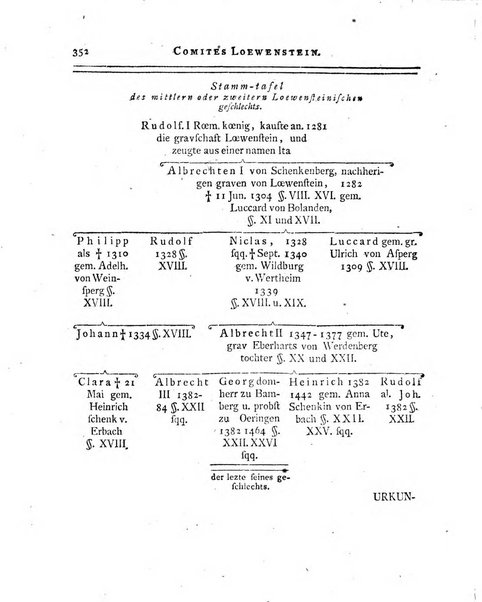 Historia et commentationes Academiae electoralis scientiarum et elegantiorum literarum Theodoro-Palatinae