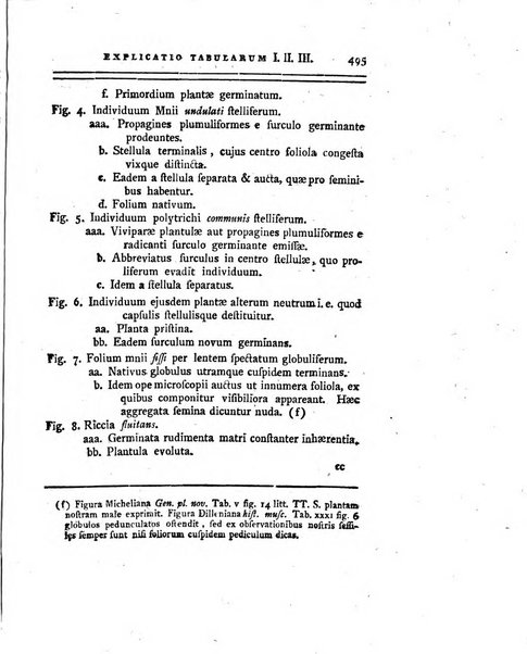 Historia et commentationes Academiae electoralis scientiarum et elegantiorum literarum Theodoro-Palatinae