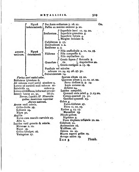 Historia et commentationes Academiae electoralis scientiarum et elegantiorum literarum Theodoro-Palatinae