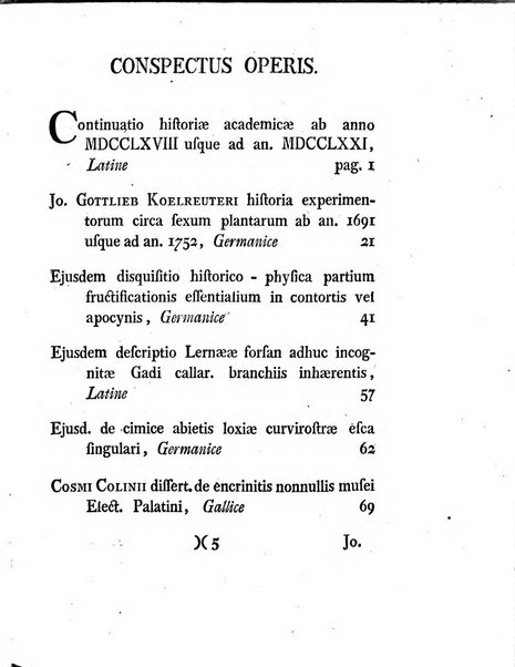 Historia et commentationes Academiae electoralis scientiarum et elegantiorum literarum Theodoro-Palatinae