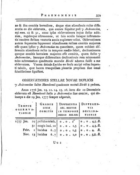 Historia et commentationes Academiae electoralis scientiarum et elegantiorum literarum Theodoro-Palatinae