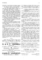 giornale/TO00185707/1936/unico/00000181