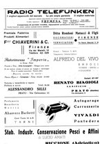 giornale/TO00185707/1937/unico/00000126