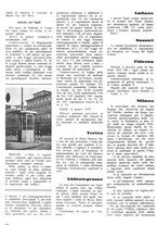 giornale/TO00185707/1937/unico/00000156
