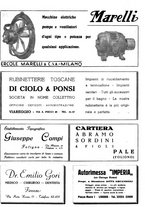 giornale/TO00185707/1937/unico/00000233