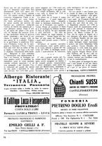 giornale/TO00185707/1937/unico/00000324