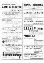 giornale/TO00185707/1937/unico/00000333