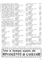 giornale/TO00185707/1937/unico/00000393