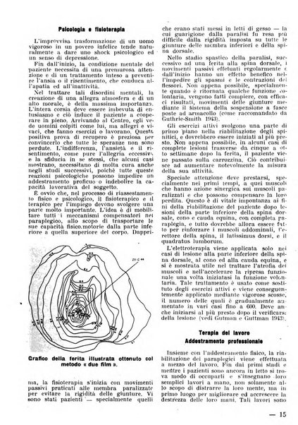 Humana rivista popolare mensile d'igiene