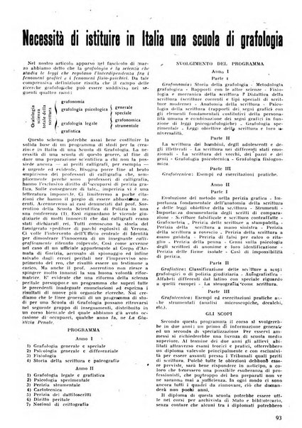 Humana rivista popolare mensile d'igiene