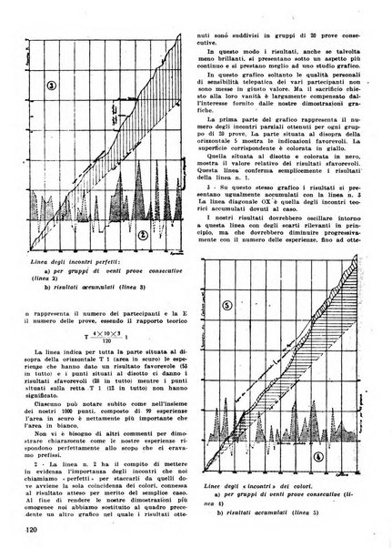 Humana rivista popolare mensile d'igiene