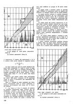 giornale/TO00185707/1946/unico/00000412