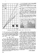 giornale/TO00185707/1946/unico/00000414