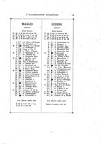 giornale/TO00185870/1908/unico/00000015