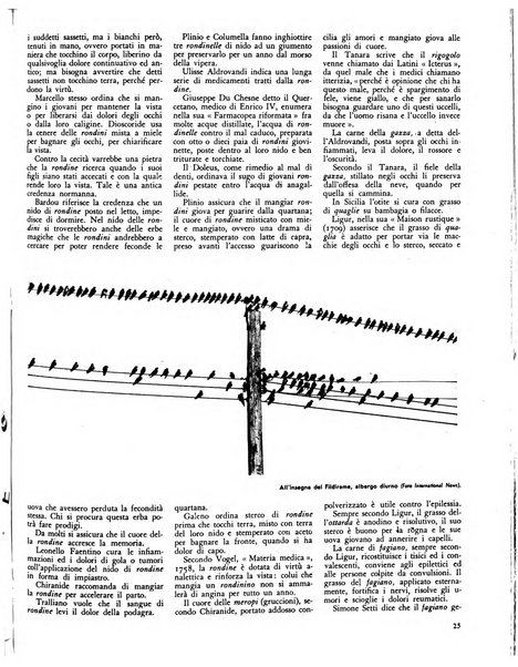 L'illustrazione del medico rassegna mensile di arte, lettere e medicina