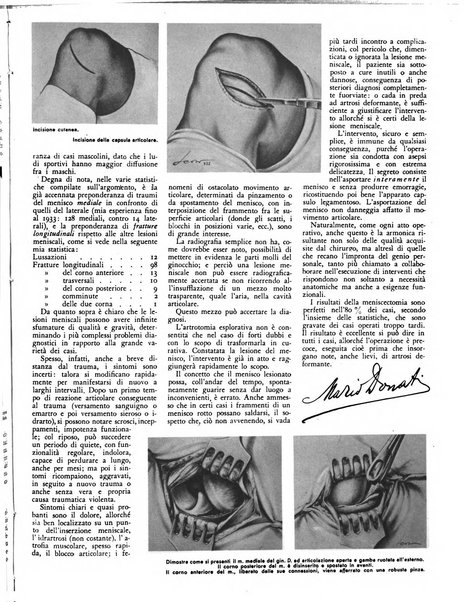 L'illustrazione del medico rassegna mensile di arte, lettere e medicina