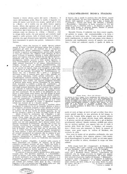 L'illustrazione medica italiana medicina, biologia, psicologia, patologia nell'arte...