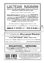 giornale/TO00185889/1928/unico/00000114