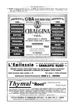 giornale/TO00185889/1928/unico/00000116