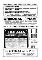 giornale/TO00185889/1930/unico/00000005