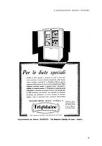 giornale/TO00185889/1931/unico/00000021